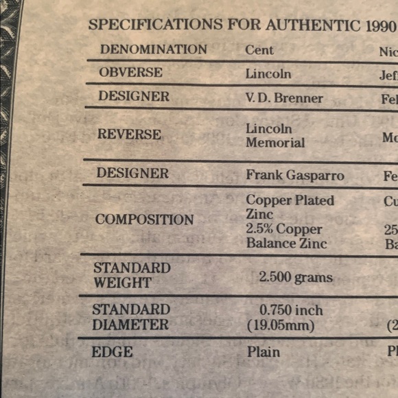 1990 US Mint Prestige coin collection box w plastic and velvet protective cover - Picture 10 of 16